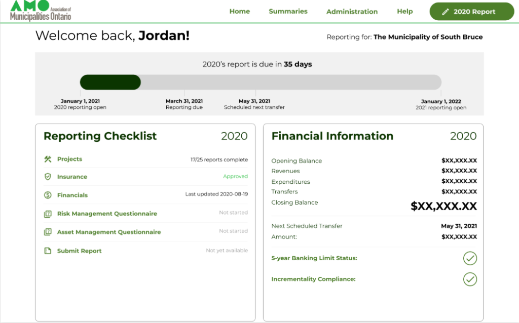 Municipal dashboard showing reporting status/checklist
