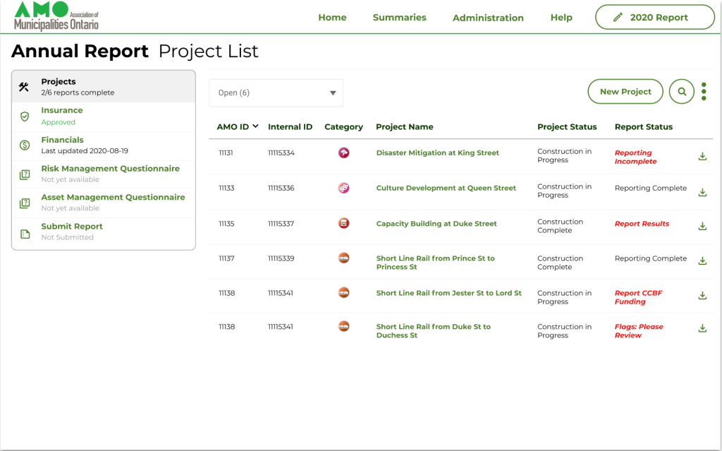 Municipal Project List