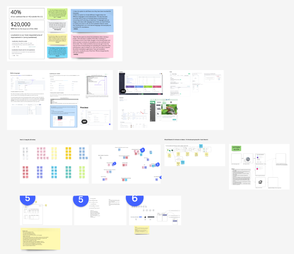 Research synthesis and planning